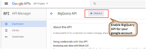 GBQ PRD Big Query API