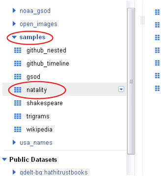 GBQ PRD public data samples