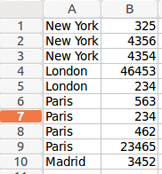 Optimize ETL Jobs by Clustering and Partitioning in PDI blog19
