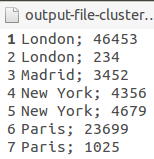 Optimize ETL Jobs by Clustering and Partitioning in PDI blog28