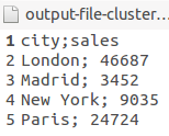 Optimize ETL Jobs by Clustering and Partitioning in PDI blog30