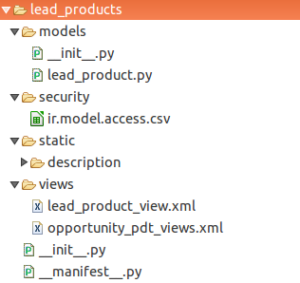 Three Easy Steps to create Module in Odoo12 lead