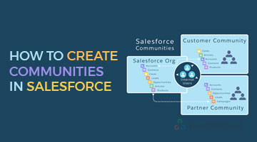 tenthplanet blog salesforce How to create Communities in Salesforce