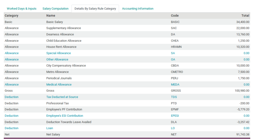 Indian HR Payroll Features in Odoo ERP Indian HRPayroll Payslip img2