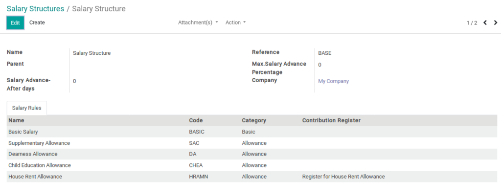 Indian HR Payroll Features in Odoo ERP Indian HRPayroll SalaryStructure img2