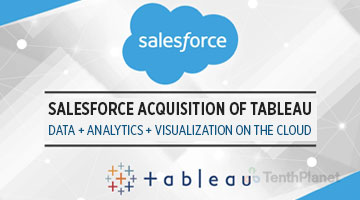 tenthplanet blog salesforce Salesforce acquisition of Tableau