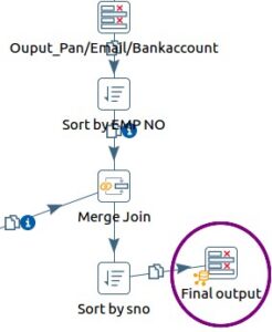 Pentaho+ Data Services Made Easy 2