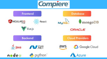 compiere-technologies-used