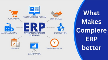 What Makes Compiere ERP better