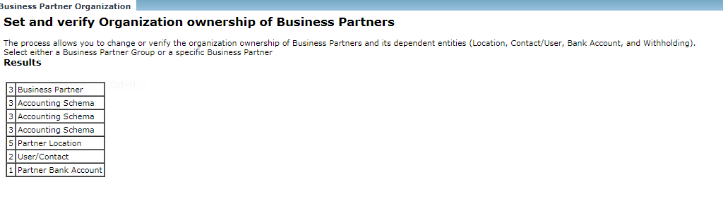 TenthPlanet_Compiere_Garden_World_Business_Partner_Setup_Organization Ownership Business Partner Results