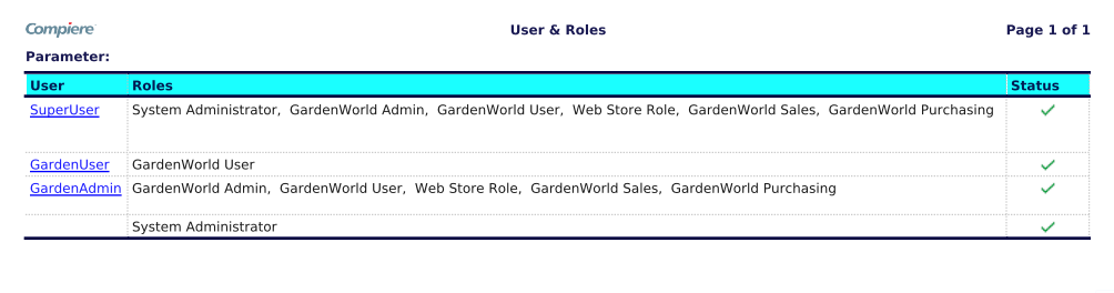TenthPlanet_Compiere_Garden_World_Material_Management_User and Roles Export