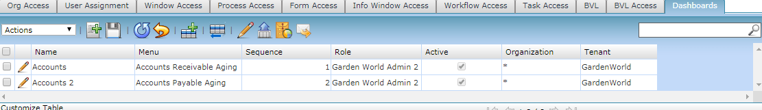 TenthPlanet_Compiere_Garden_World_System_Admin_Dashboard in role