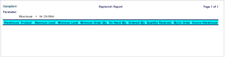 TenthPlanet_Compiere_Distribution_Material_Management_Replinesh_Report