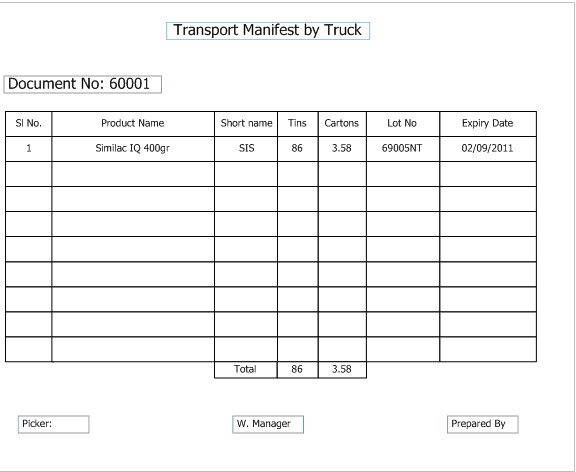 TenthPlanet_Compiere_Distribution_Material_Management_Transport_Manifest_by_Truck