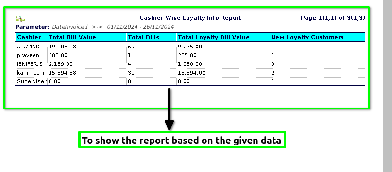 TenthPlanet-ADempiere-Cashier-Wise-Loyalty-Info-Report-2