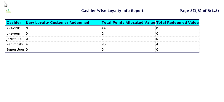 TenthPlanet-ADempiere-Cashier-Wise-Loyalty-Info-Report-4