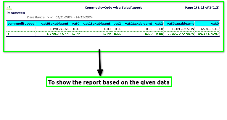 How to view Commodity Code Wise Sales Report in Adempiere Retail Tenthplanet-ADempiere-Commodity Code Wise Sales Report