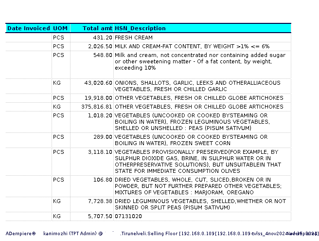Tenthplanet-ADempiere-HSN Code Wise Sales Tax Report With GST-3