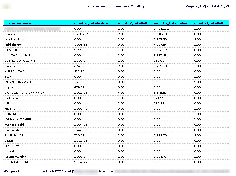How to view Customer Bill Summary-Monthly Report in Adempiere Retail TenthPlanet-ADempiere-POS-CustomerBillSummaryMonthlyReport-4