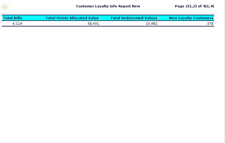 How to view Customer Summary Loyalty Report in Adempiere Retail TenthPlanet-ADempiere-POS-CustomerSummaryLoyalityReport-4