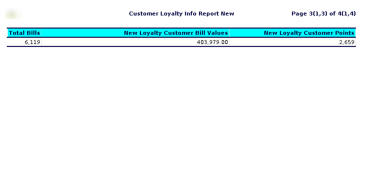 How to view Customer Summary Loyalty Report in Adempiere Retail TenthPlanet-ADempiere-POS-CustomerSummaryLoyalityReport-5