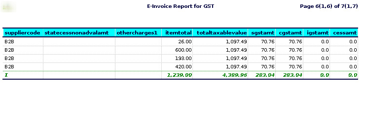 TenthPlanet-ADempiere-Report-E-invoice Report for GST-6