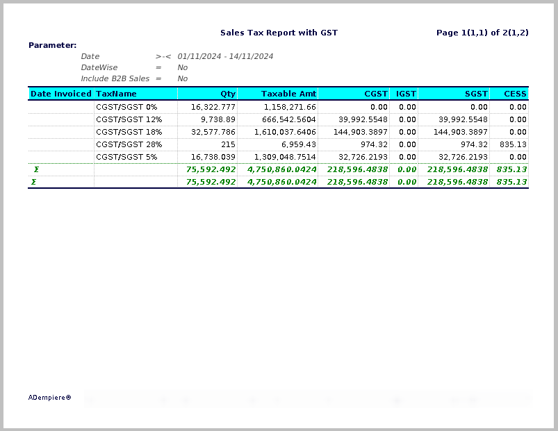 How to view Sales Tax Report with GST in Adempiere Retail TenthPlanet-ADempiere-Sales-Tax-Report-With-GST-2
