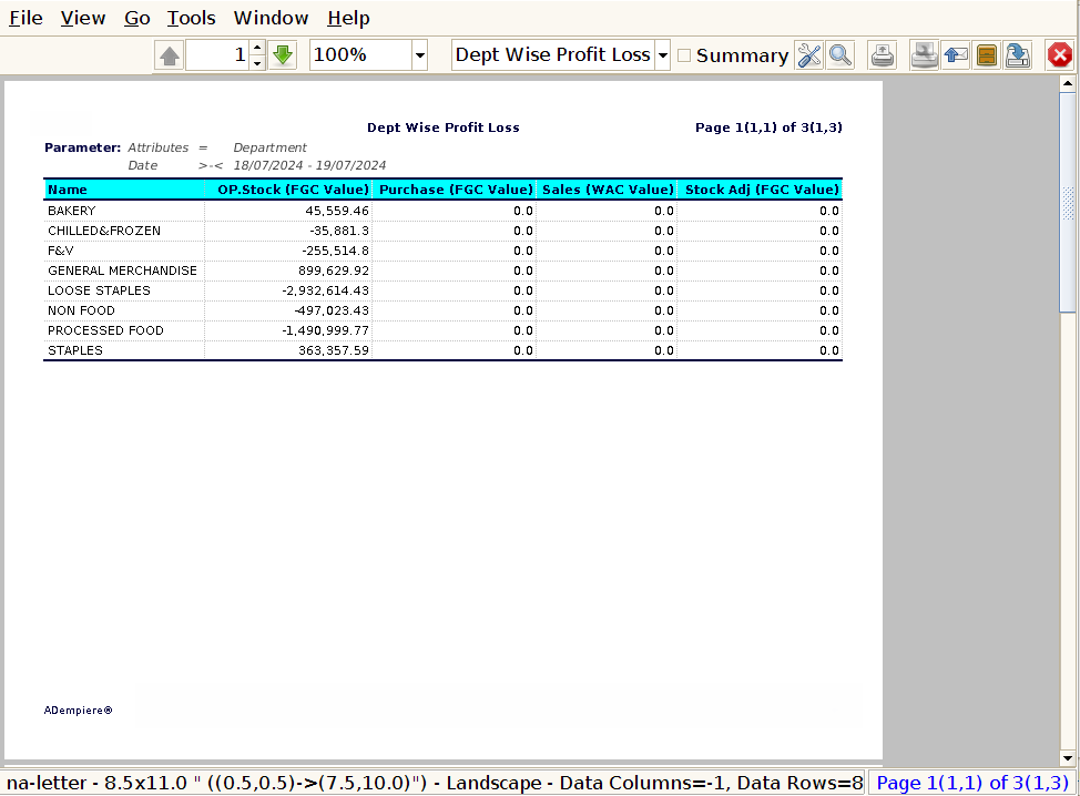 How to view Dept Wise Profit & Loss Report in Adempiere Retail Tenthplanet ADempiere Report - Dept Wise Profit & Loss Report-3