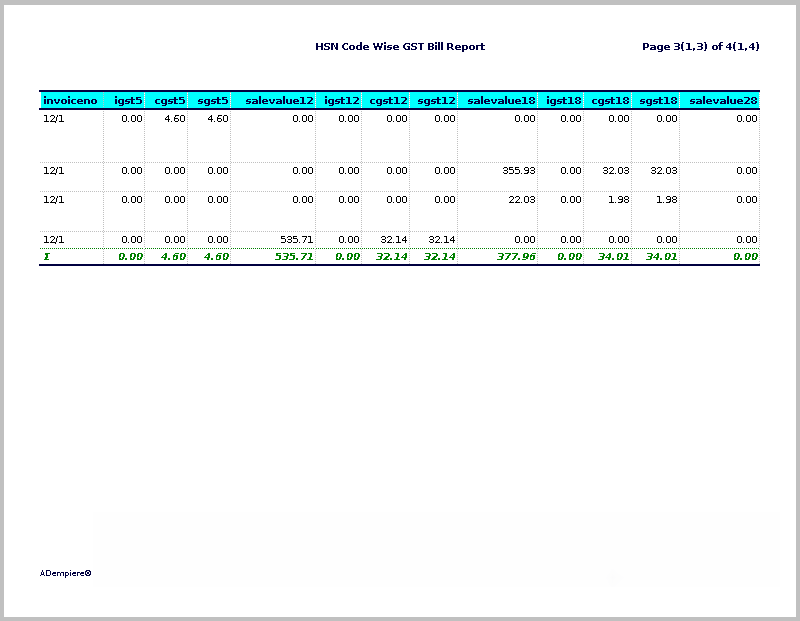 Tenthplanet ADempiere Report-HSN Code Wise GST Report-4