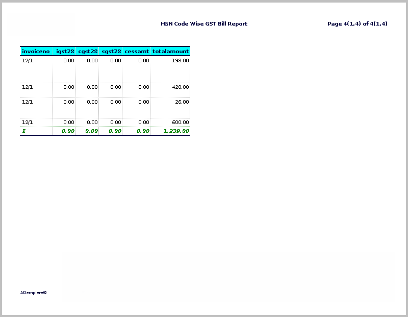 Tenthplanet ADempiere Report-HSN Code Wise GST Report-5