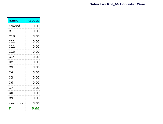 How to view Sales Tax Report with GST Counter-Wise in Adempiere Retail Tenthplanet ADempiere Report- Sales Tax Report with GST Counter Wise-3