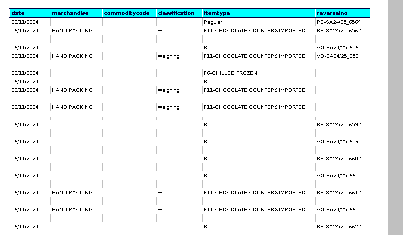 How to view Stock Transaction Report in Adempiere Retail Tenthplanet ADempiere Report-Stock Transaction Report-5