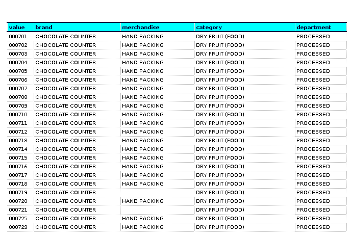 Tenthplanet-ADempiere-Report-Stock Value Report-4