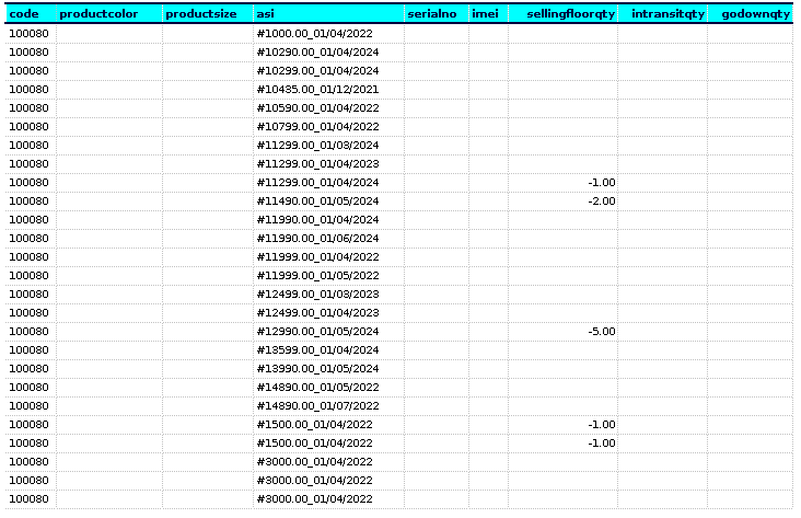 Tenthplanet ADempiere Report-Storage Detail Report-3
