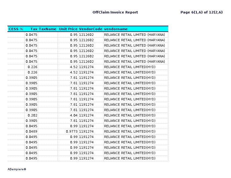 TenthPlanet-ADempiere- OffClime Invoice Report-7