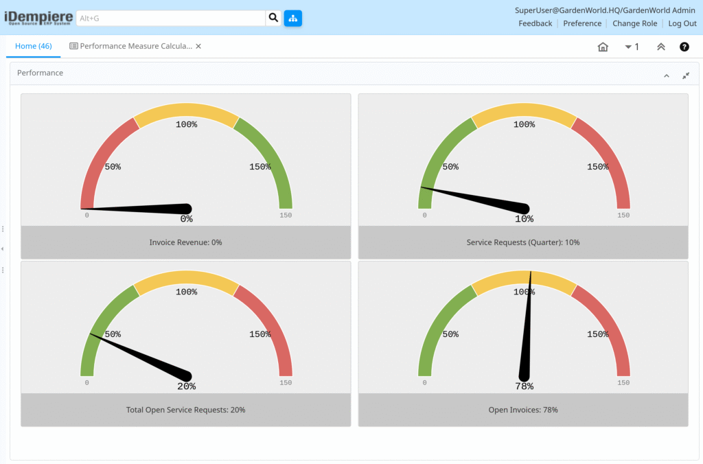 TenthPlanet-iDempiere-AccountingManagement-PerformanceMeasureCalculation-2
