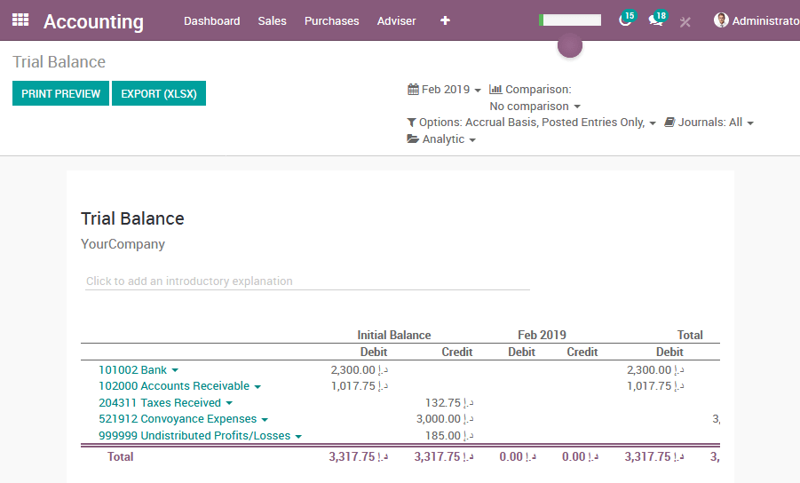 TenthPlanet_Odoo_Product_Accounting_Trial_Balance