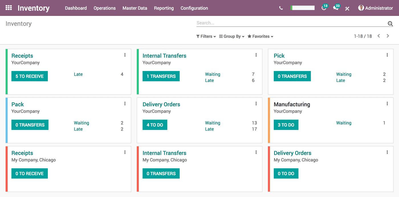TenthPlanet_Odoo_Modules_Inventory_Management_Inventory_Dashboard