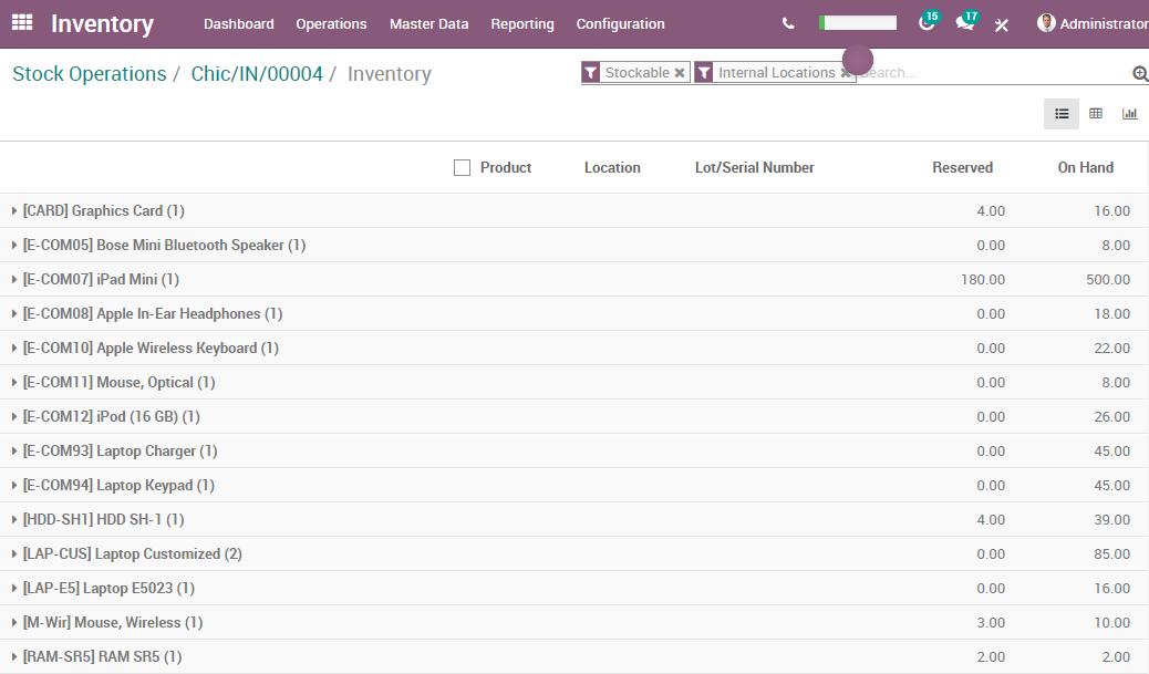 TenthPlanet_Odoo_Modules_Inventory_Management_Inventory_Reports