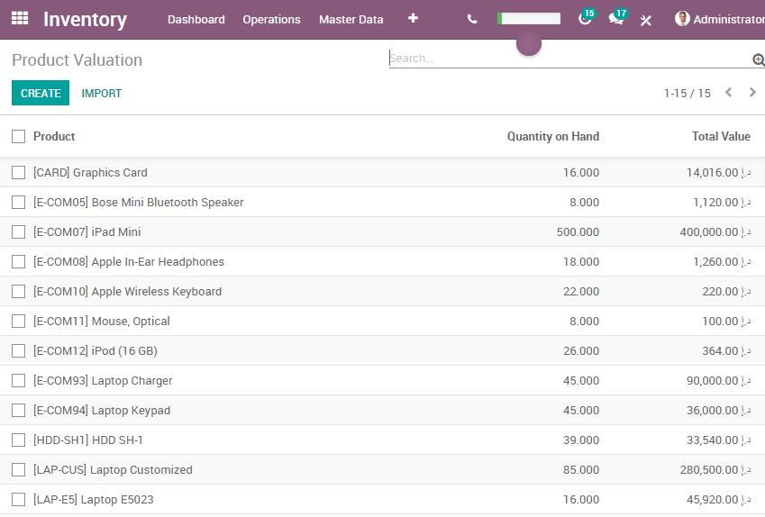 TenthPlanet_Odoo_Modules_Inventory_Management_Inventory_Valuation