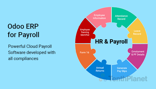 TenthPlanet ERP solution odoo erp for payroll 1