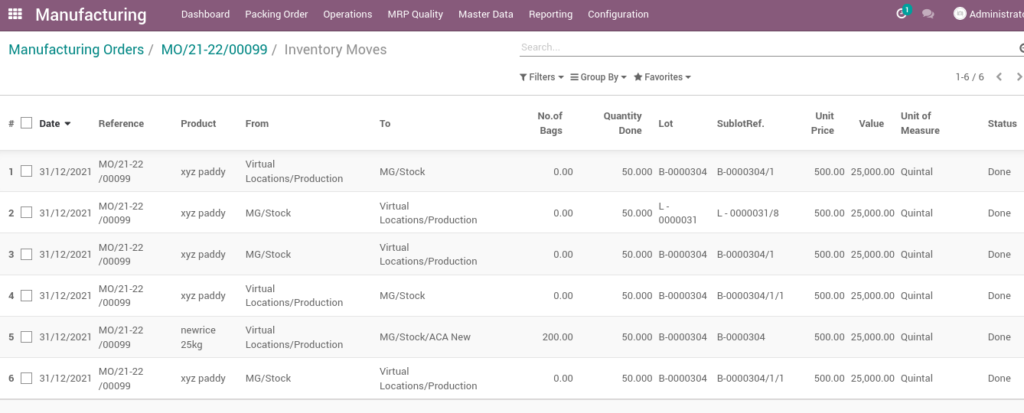 Ricetrading ERP Manufacturing Managementinventory moves