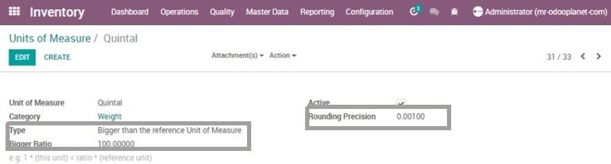 Ricetrading ERP Master Management Unit Of Measure Master