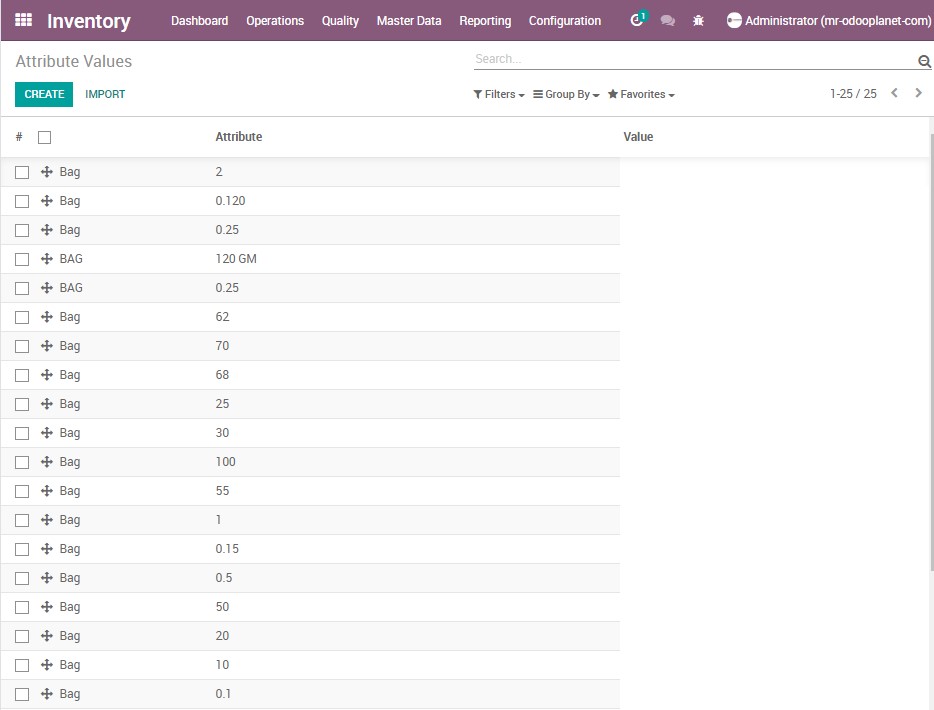 Ricetrading ERP Master Management Variant Values Master