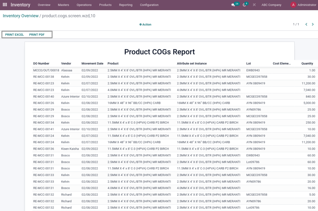Odoo ERP McCorry Inventory management ProductcogsReport 1