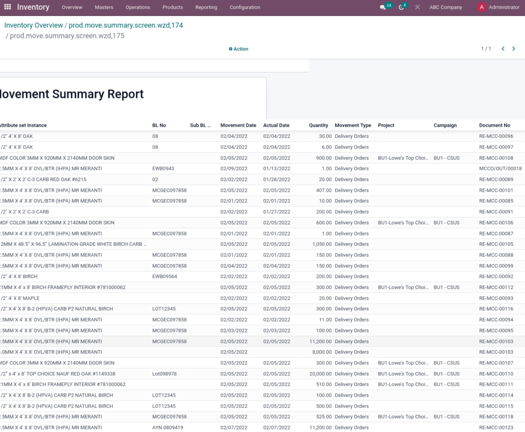 Odoo ERP McCorry Reports Inventory ProductMovementSummaryReport 2