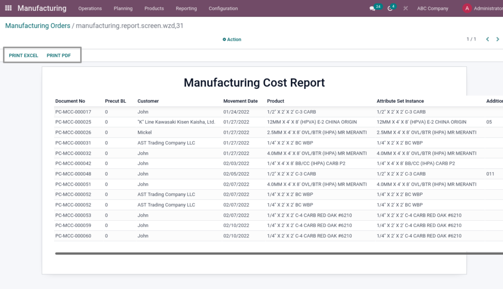 Odoo ERP McCorry manufacturing management ManufacutringReport 1