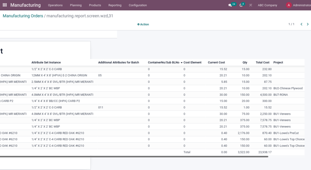 Odoo ERP McCorry manufacturing management ManufacutringReport 2