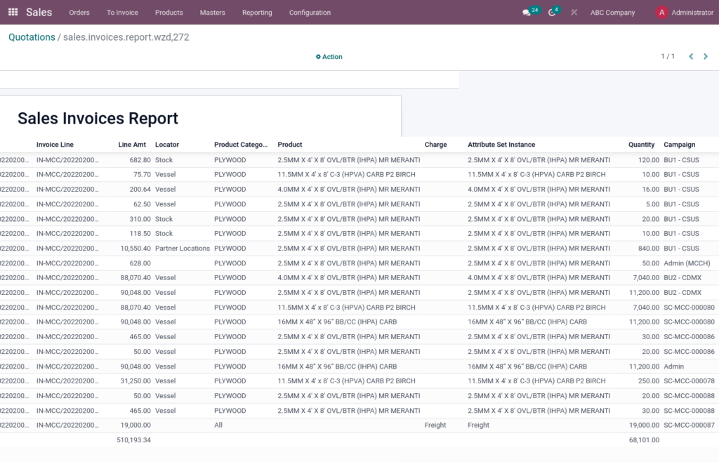 Odoo ERP McCorry sales management SalesInvoicesReport 2