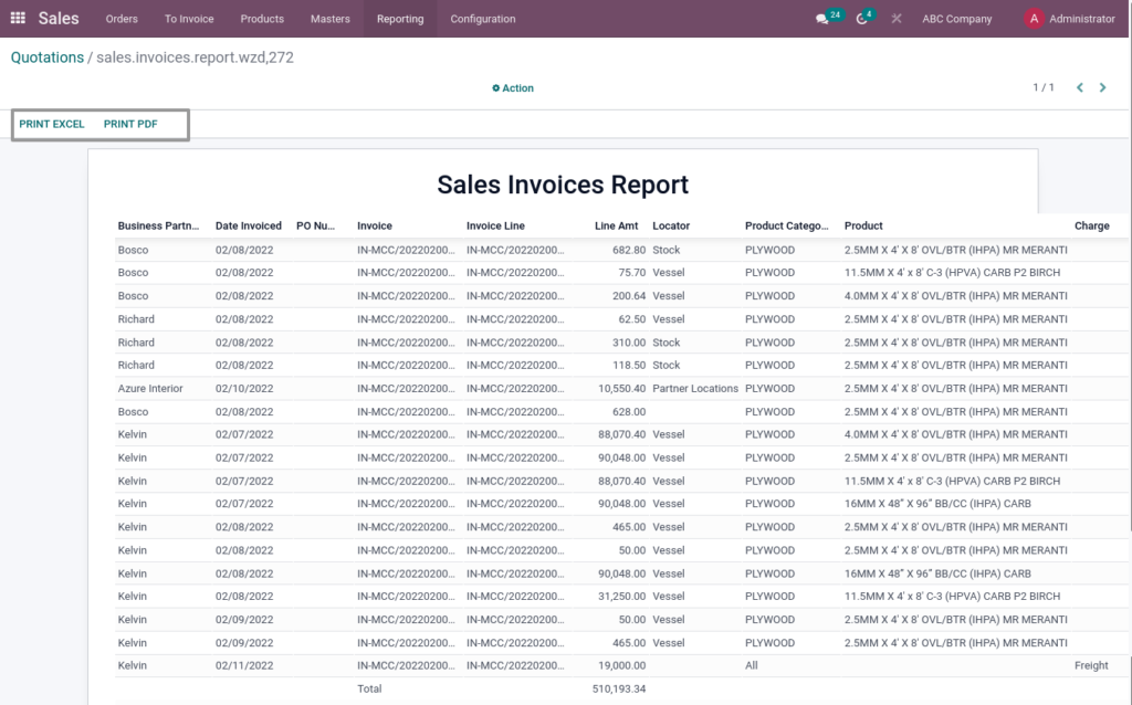 Odoo ERP McCorry sales mangement SalesInvoicesReport 1